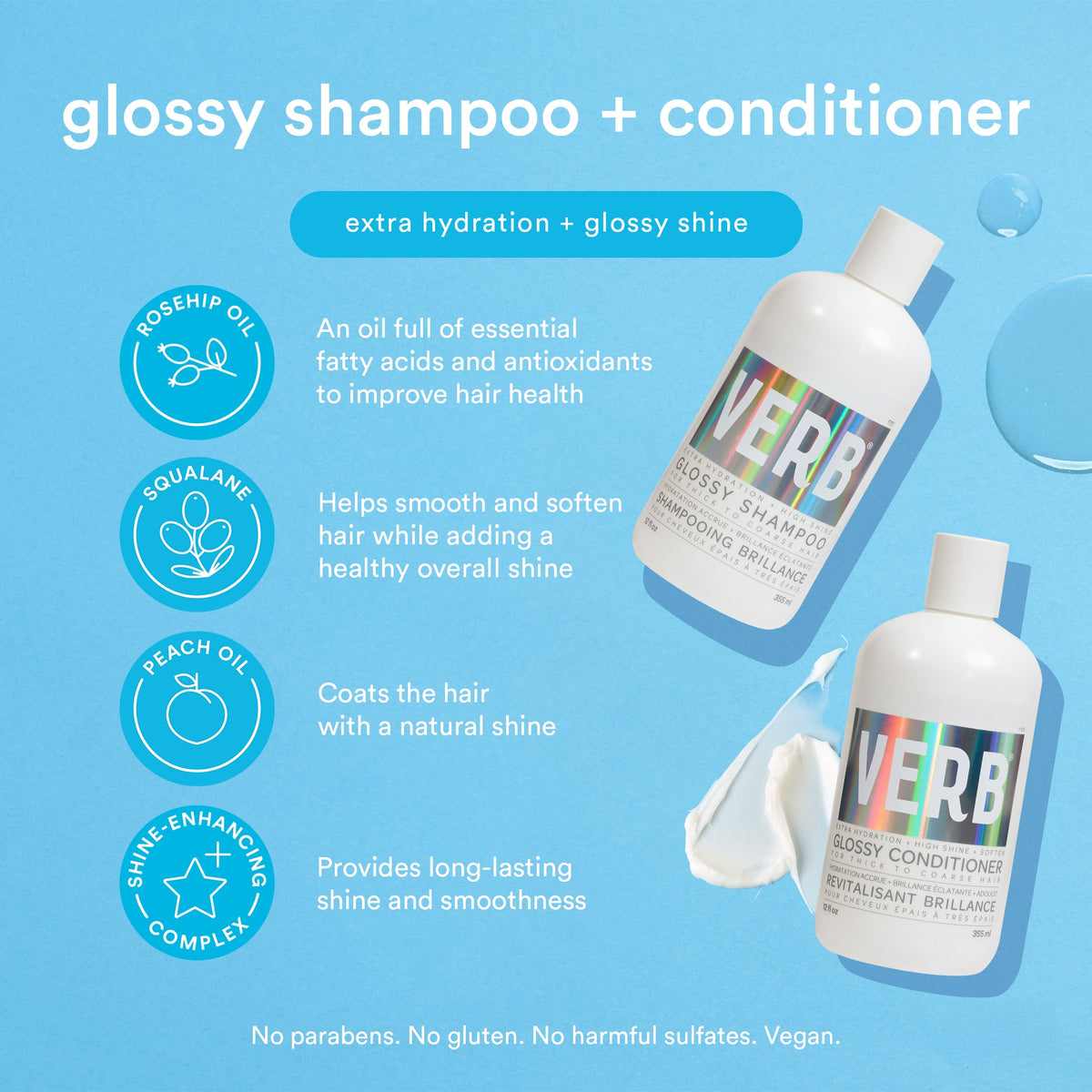 Glossy Shampoo