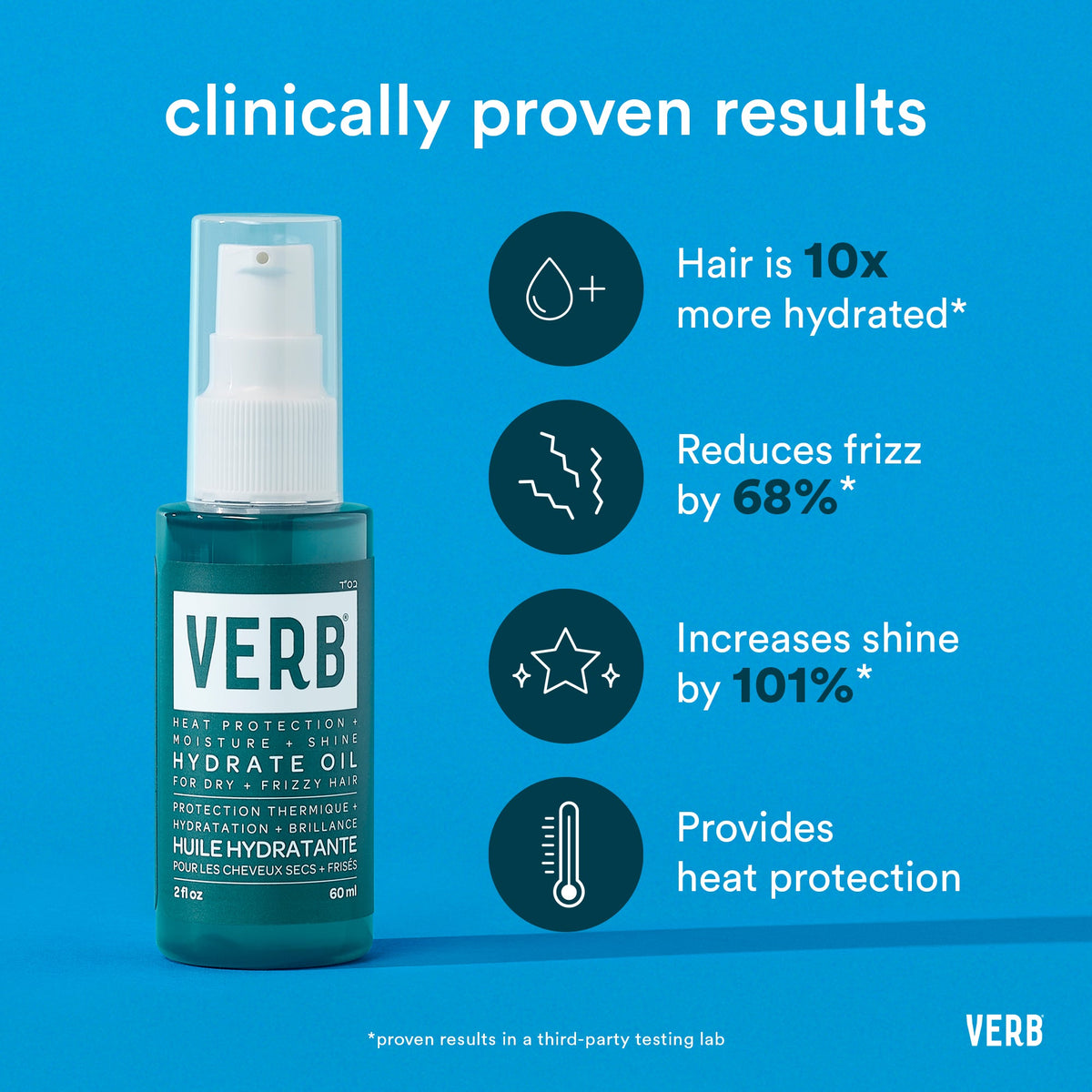 Hydrate Oil