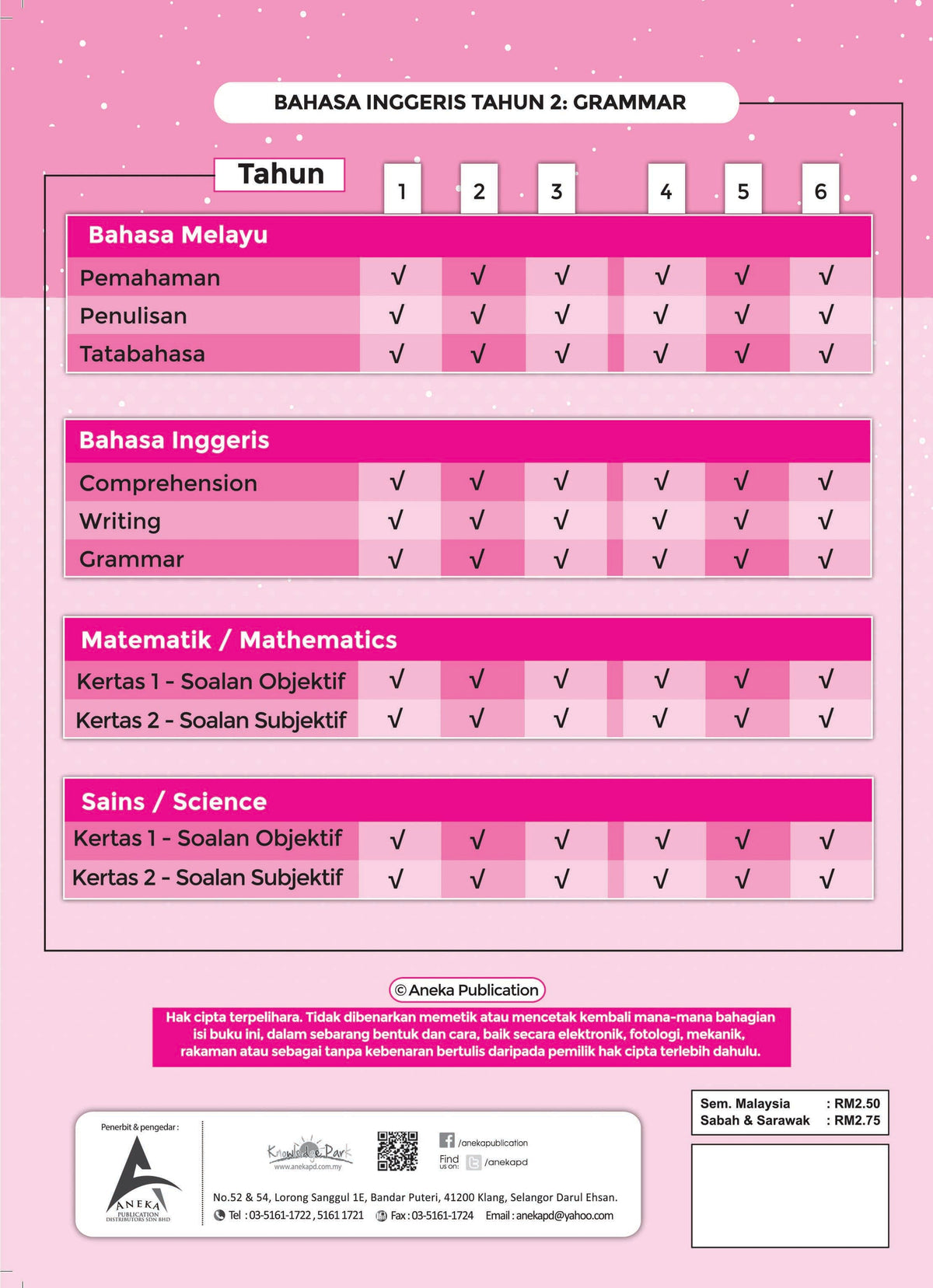 Modul Bestari Bahasa Inggeris Grammar Year 2