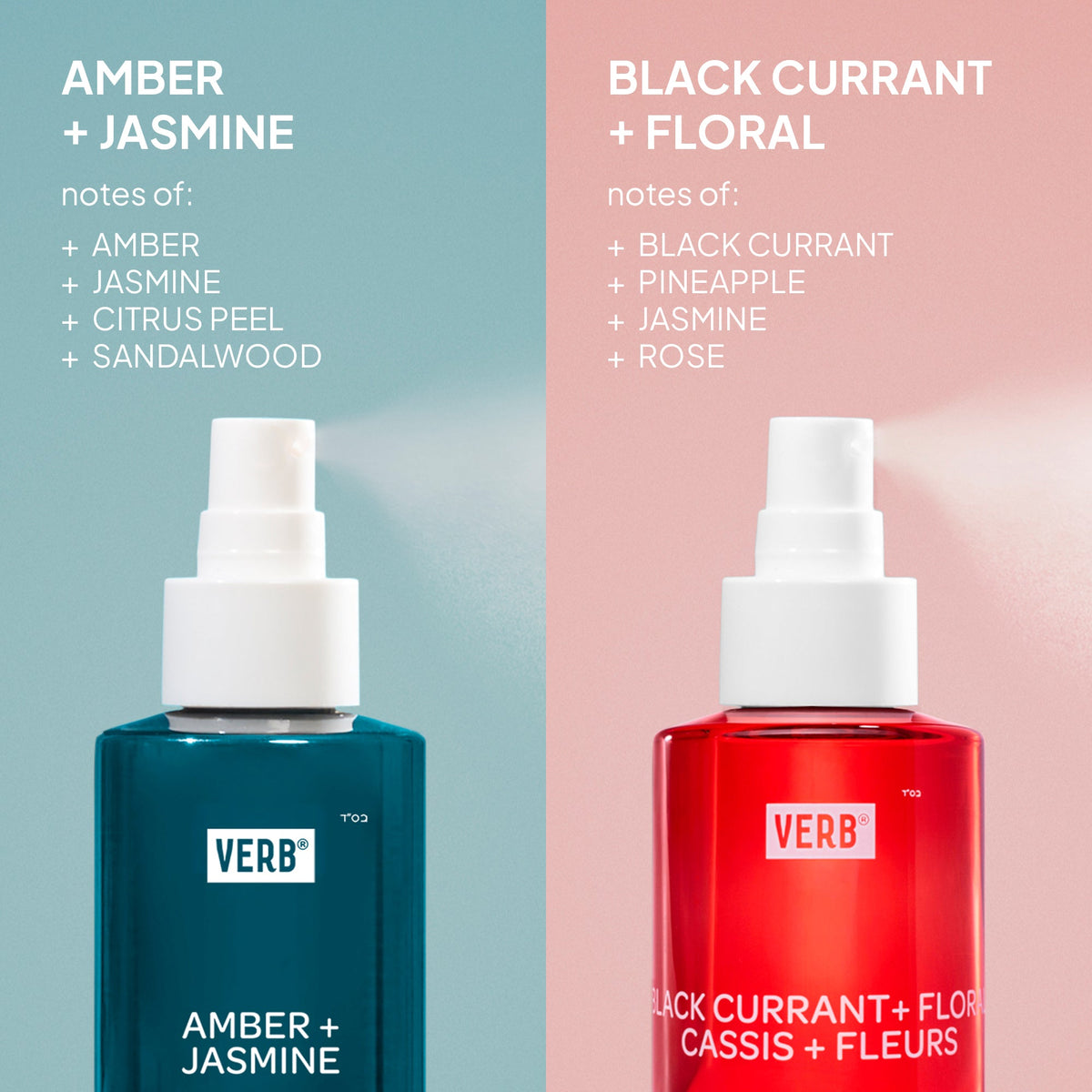 Black Currant & Floral Hair and Body Fragrance Mist